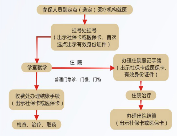williamhill威廉希尔