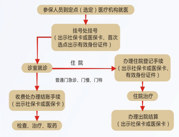 williamhill威廉希尔